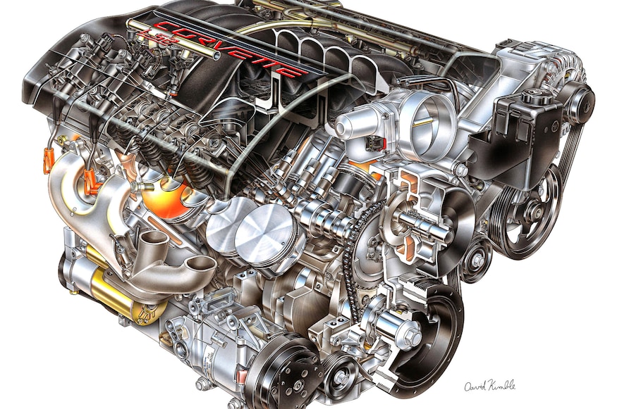 En este momento estás viendo HISTORIA DEL MOTOR LS Y CILINDRO GUÍA DEL NÚMERO DEL CABEZA DEL CABEZA: LS1, LS6, LS2, LS3, LS4, L99, LS7, LSA, LS9, LQ9, LQ4, L92, L94