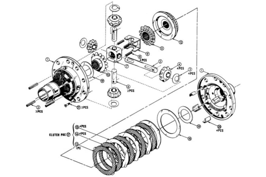 112 Ford 9 inch Traction Lok parts detail exploded view 660x440