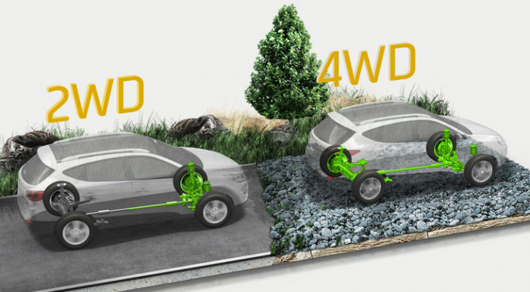 Lee más sobre el artículo 2WD, 4WD o AWD: ¿Cuál es mejor para usted?