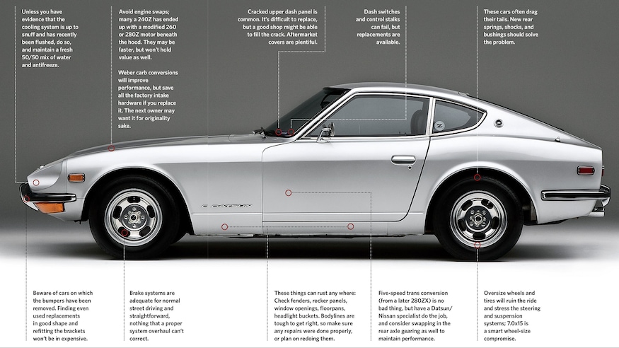Datsun 240Z 8