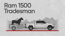 Resumen: la Ram 1500 Tradesman 2019