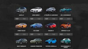 Lee más sobre el artículo Los 12 mejores coches nuevos para 2020